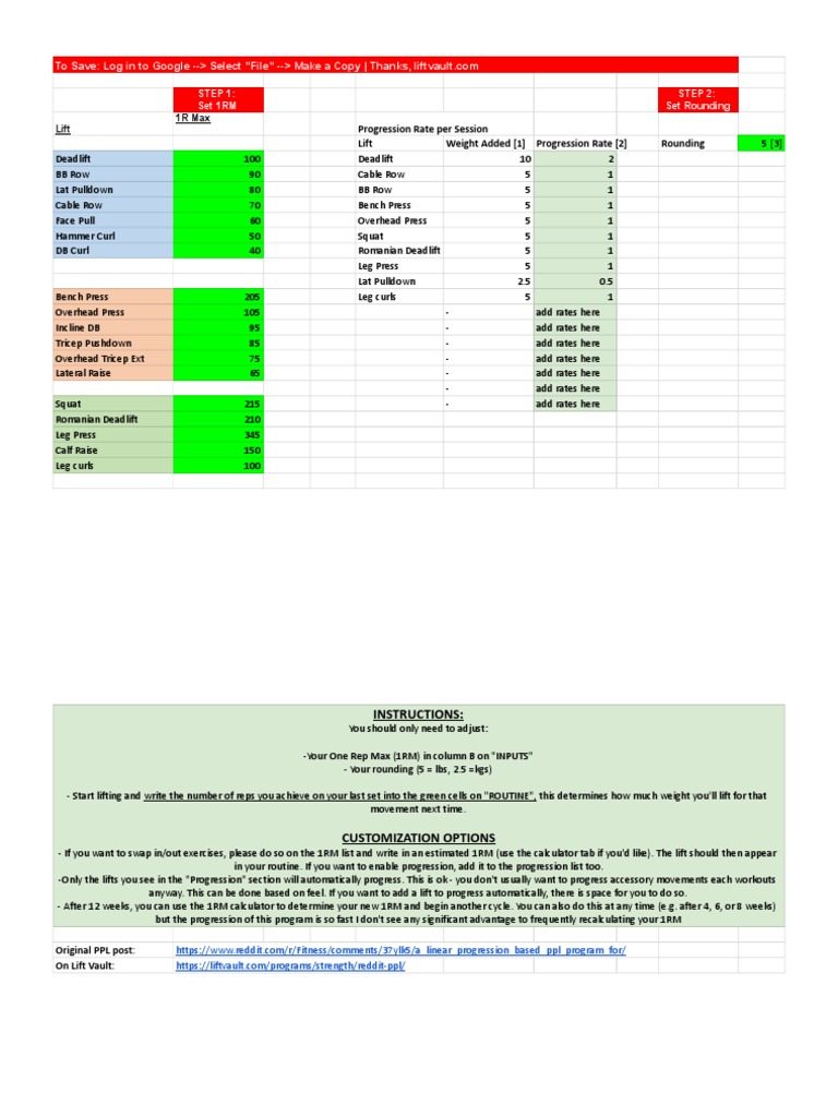 PPL Program: 1RM and Progression Guide | PDF | Physical Exercise ...
