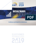 Resultados electorales por provincia