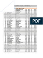 Data Pendaftaran MHS Ners Program A