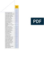 Vagas para professores 2021/2