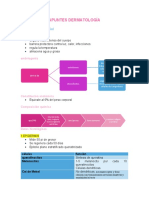 Apuntes Dermatología