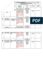 Proposito Semanal de Aprendizaje DPCC Semana 5 Del Iii Bimestre