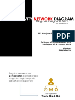 Materi Manpro 5 - Activity Network Diagram