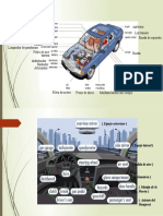 Partes Del Auto en Ingles