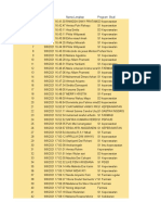 DATA VAKSINASI 1 BAGI MAHASISWA UNW DI WILAYAH KAB. SEMARANG (Jawaban)