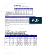 CD1700/1800 References:: New Factor