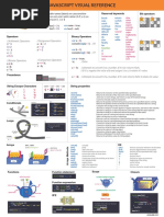 JS Cheat Sheet