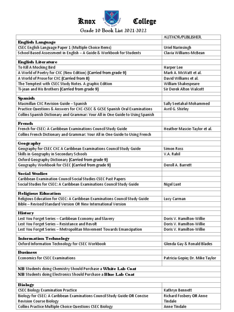 Knox College: Grade 10 Book List 2021-2022 | PDF