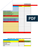 Auditoria Informatica