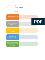 A2B1 DIAGRAMA Conceptos de Historia