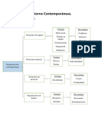 Concepcion Eloanny - Unidad1 Act 3 Entorno Contemporáneas PDF