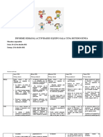 Informe Semanal Actividades Equipo Sala Cuna Heterogénea