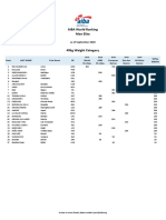 AIBA World Ranking Men Elite: As of September 2020