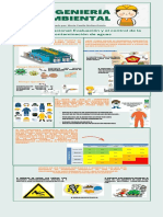 SST en La Ingenieria Ambiental