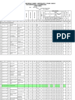 Nominal Roll Cum Result Sheet: Certificate 'C' Exam - 2020-21 For Certificate 'C' Examination (Army Wing)