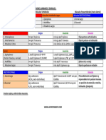 Esquema Musculos Anatomia-1