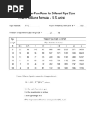 Inside Drop Manhole Construction Details | PDF | Pipe (Fluid Conveyance ...