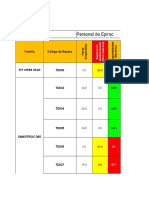 Reportes Diario 15.07.20-Seguimiento I