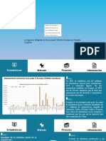 Infografia