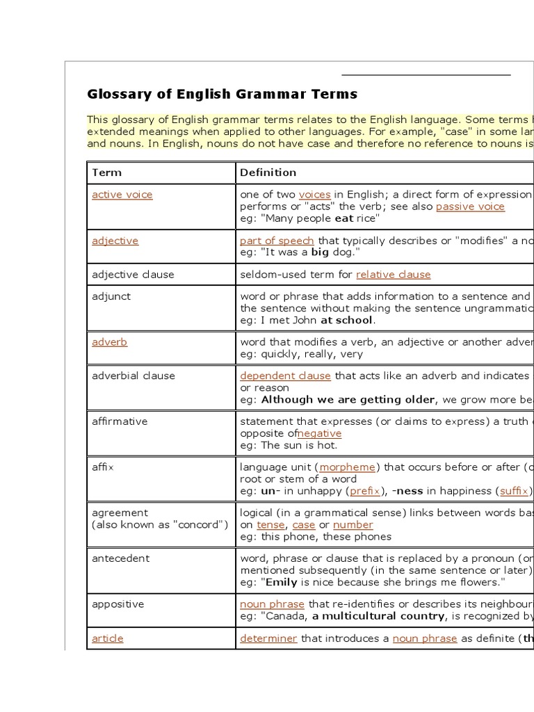 Glossary of English Grammar Terms | PDF | Verb | Adjective