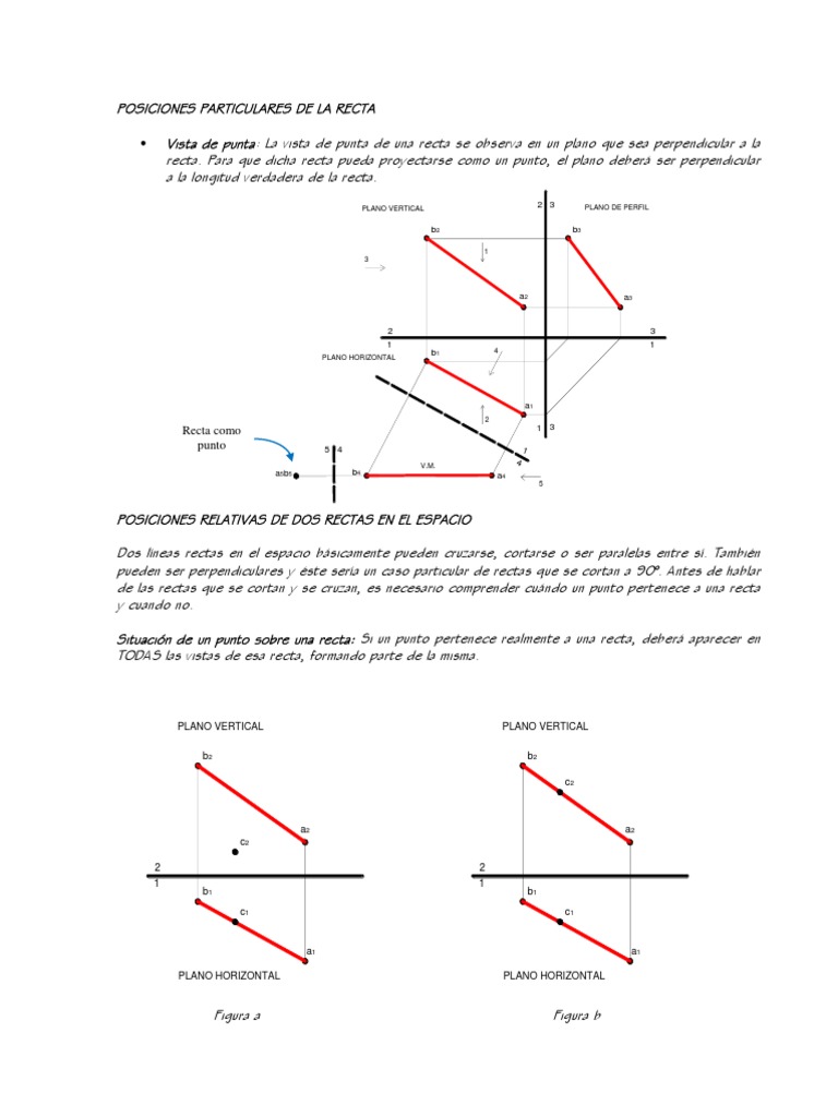 Posiciones Relativas de Rectas en Espacio | PDF | Perpendicular ...
