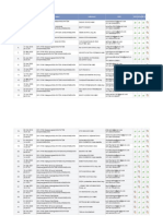 registrasi baru ppni