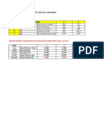 Peso Volumetrico Suelos Cohesivos