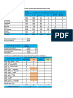 Reporte 17-08-21 Tablas Covid Diresa Puno