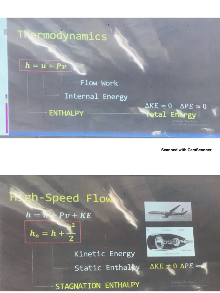 Nozzles And Diffusers Pdf