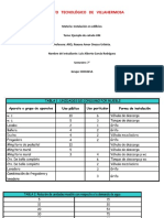 Ejemplo de Calculo UM