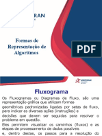 Fluxograma - Var