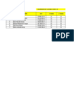 CONTROL Vacunados Negratin y Subcontratos Al 30 Agosto 2021