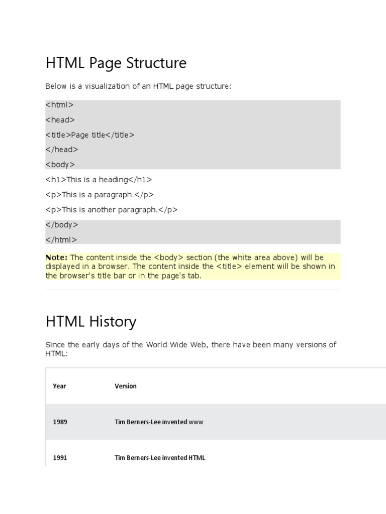HTML Structure | PDF | Html | Html5