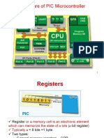 Architecture of PIC Microcontroller