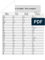 Verbos Irregulares en Inglés