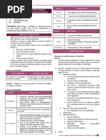 MCN 4th Quiz