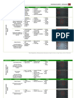 Manual de Bolsillo - Asincronía Ventilatoria DR