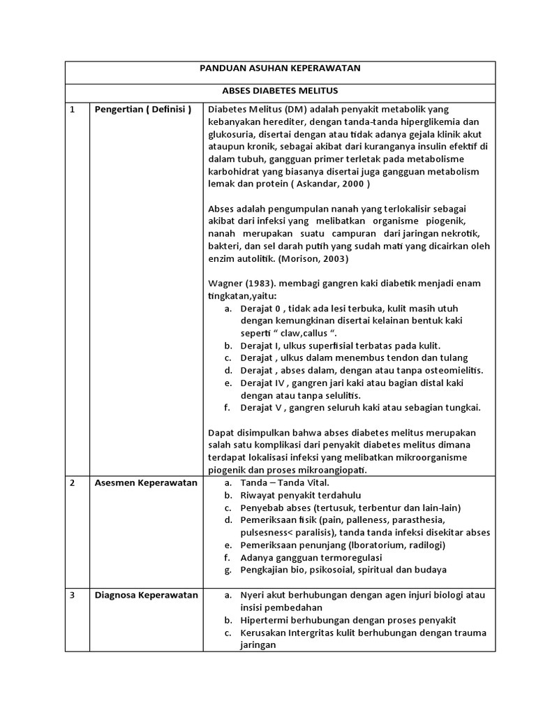Panduan Asuhan Keperawatan Abses DM | PDF