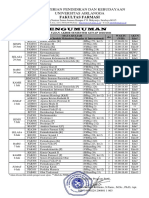 Jadwal UAS Genap 2020-2021