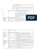 Psicología Laboral: identidades, fragmentación y clínicas del trabajo