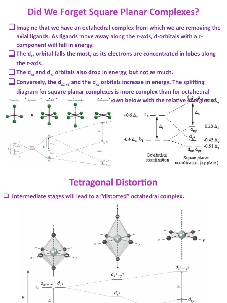 Did We Forget Square Planar Complexes? | PDF | Coordination Complex ...