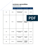 Registro Lecciones Aprendidas