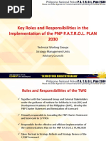 Key Roles and Responsibilities in The Implementation of The PNP P.A.T.R.O.L. PLAN 2030