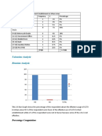 CCTV Effectiveness From Different Establishment in Urban Areas - Docx2