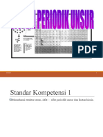 Sistem Periodik Unsur