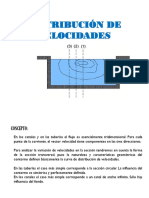 Distrivucion de Velocidades