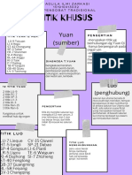 Media Pembelajaran 6 - Fadlila Ilmi Z - 151910413032