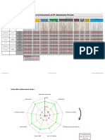 Matriz de Entrenamiento PM - Mantenimiento Planeado