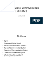 Analog & Digital Communication (EC 1842)