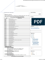 DIYCopier - RICOH Error Code List